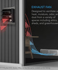Airlift 12 Inch Shutter Exhaust Fan With 10 Speed PWM Controller Energy Efficient EC Motor Wall Mount Vent Fan installed on a wall