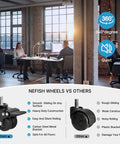 Brake Office Chair Caster Wheels Set Of 5 2 Inch Heavy Duty Rubber Replacement 11mm Stem Quiet Rollers comparison in office setting.