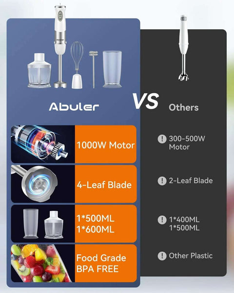 Comparison image of Heavy Duty 1000W Corded Stick Blender Built Tough With 12 Speed Settings And Turbo Boost Kitchen Kit features.