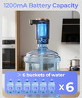 Easy Pour Workhorse Portable Electric Water Jug Pump For 5 Gallon Bottles With USB C Charging Dual High Power Motors