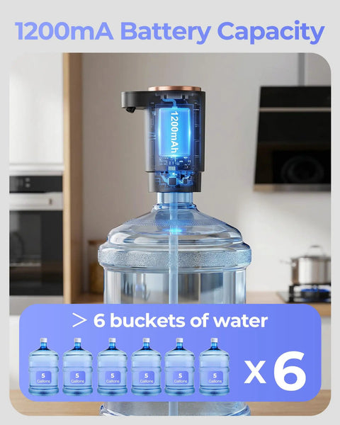 Easy Pour Workhorse Portable Electric Water Jug Pump For 5 Gallon Bottles With USB C Charging Dual High Power Motors