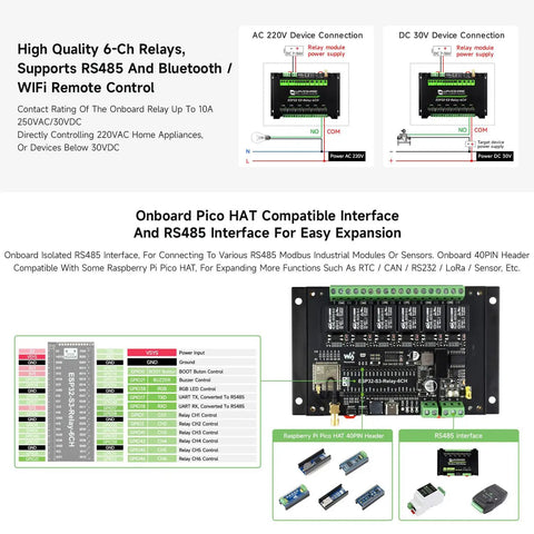 Diagram of Six Channel ESP32S3 WiFi Relay Module With RS485 and Bluetooth showing Pico HAT interfaces and relay connections.
