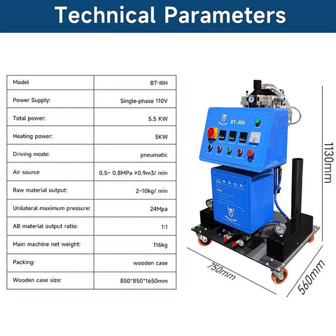 Technical parameters of Heavy Duty Portable Pneumatic Polyurethane Spray Foam Machine 110V 5.5KW Beast Mode Insulation Sprayer.