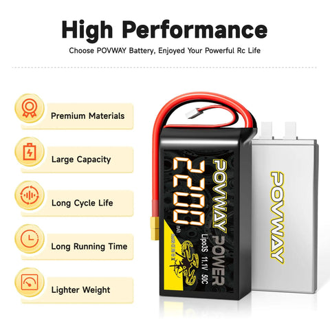 3S 2200mAh 11.1V Lipo Battery Pack With 50C Discharge And XT60 Plug, Shorty Form Factor shown with premium features