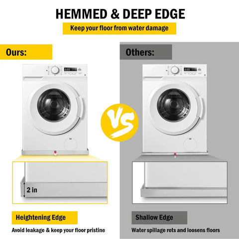 Comparison of hemming edge on Heavy Duty 28 By 30 Inch Stainless Steel Washing Machine Drain Pan With Four Anti Vibration Feet Floor Saver For Washer Dryer And Small Appliances, Drain Hole And Hose Adapter Included