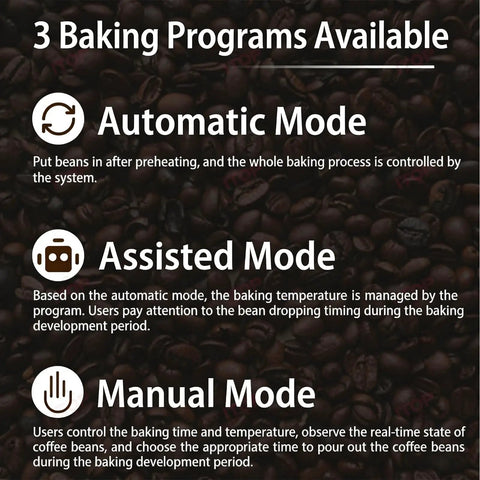 Electric Coffee Roaster 500 Gram Capacity With Three Smart Roast Settings showing modes on a coffee bean background.