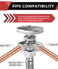 Lead Free Brass Angle Stop Valve Dual Outlets connects copper and stainless steel pipes for versatile plumbing applications.
