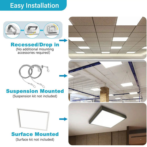 2x2 Ft White LED Flat Panel Light 40W No-Fuss Dimmable 0-10V 5000 Lumen 5000K Daylight Drop Ceiling Light Recessed Back-Lit Troffer Fixture Dustproof Energy Efficient UL DLC ETL 2 Pack