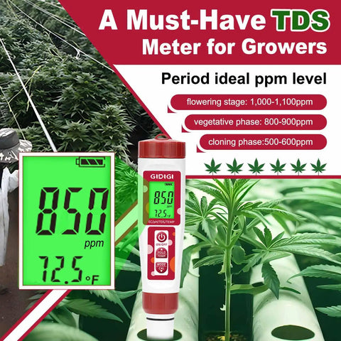 4 In 1 pH Meter With EC, TDS And Temp For Hydroponics, Pool, Aquarium And Home Use, Backlit Digital pH Tester With ATC display