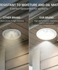 Eclatune 3 Inch LED Recessed Lighting with Junction Box LED Downlight, IP65 Shower Light 5CCT Waterproof, showing waterproof and oil mist resistant features.