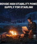 Man using 1800W Solar Generator With 3600W Surge On The Go 200W Panel 1024Wh LiFePO4 Portable Power Station Kit by campfire