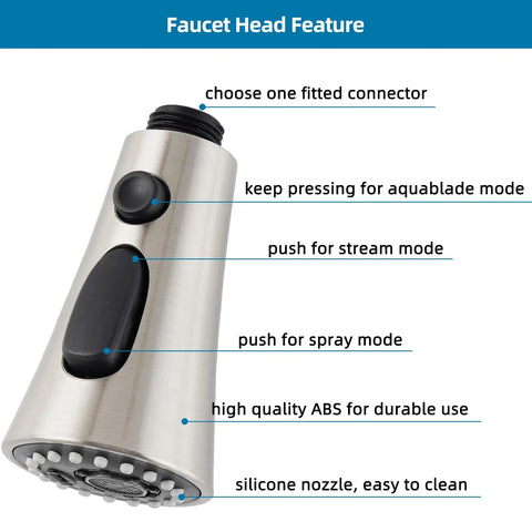 Brushed Nickel 3 Function Pull Down Faucet Spray Head Replacement Kit With 15 Adapters, showing button functions and nozzle