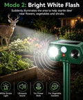 Two Gear Solar Ultrasonic Animal Deterrent With Motion Sensor Strobe Flash Yard Garden Deer Cat Rabbit Repeller For Plants And Vegetables Habituation Proof 2026 Upgrade, white flash mode in garden