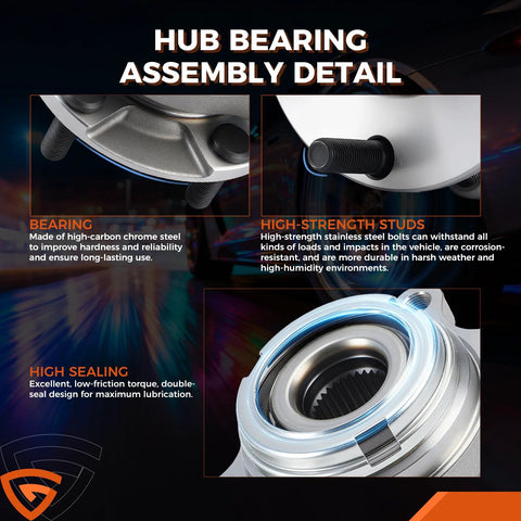 Hub bearing assembly detail showcasing high-carbon chrome steel and stainless steel studs for Rear And Front Wheel Bearing And Hub Assembly Kit For Ford Explorer 2011 To 2018 And Police Interceptor Utility Front And Rear 5 Lug Hubs With ABS Durable Replacement For Rough Roads Direct Fit.