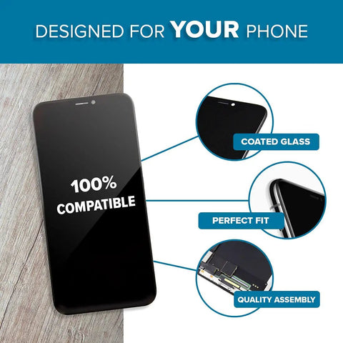 iPhone 12 Pro Max 6.7 Inch Screen Replacement Kit With Tools Plug And Play DIY Friendly illustrating features and components
