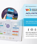Iris Wireless Weather Station With Hd Direct To Wifi Display, Lightning Sensor, showing indoor outdoor temp and humidity
