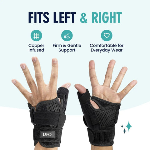 Two hands wearing Copper Infused Thumb Brace With Reversible Spica Splint For Pain Relief And Stabilization From Arthritis Tendonitis