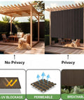 90 Percent UV Blocking Sun Shade Cloth 12x24 Feet Breathable UV Resistant Shade Cover With D Ring For Pergola Backyard