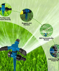 Diagram of No Fuss Automatic Lawn Sprinkler System with 3 adjustable swivel arms and 12 nozzles for 360-degree rotation on grass.
