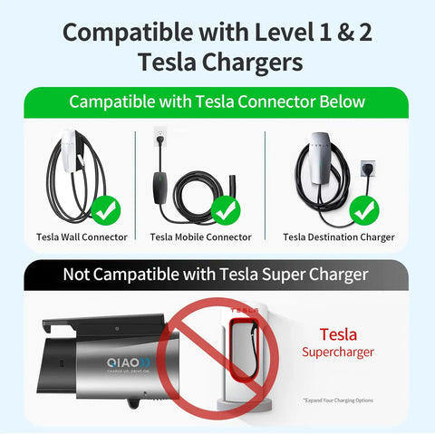 Image showing compatible Tesla chargers for the Hassle Free Tesla To J1772 Charging Adapter Max 80 Amps.