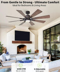 60 Inch Farmhouse Ceiling Fan With Light In Black Remote Control, Beast Airflow With Whisper Quiet DC Motor, Up To 6300 CFM, Energy Saving Up To 75 Percent, Perfect For Living Room, Bedroom, Or Covered Patio over a living room fireplace