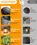 Comparison of metal outdoor solar lanterns with larger solar panel, thicker metal, improved LED, and 12-15 hours light advantage.