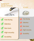 Comparison chart highlighting features of Sunfatt Glue Sticks vs Other. Crystal Clear Hot Glue Sticks 8 Inch By 0.43 Inch 30 Pack For Hot Glue Gun Crafter Favorite Bond On Wood Plastic Glass Fabric Foam Jewelry Easy Fast Mess Free Crafting At Home.