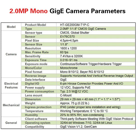 2.0MP Mono GigE Camera Parameters with CMOS Global Shutter, 1600x1200 resolution, 60 FPS, C-Mount, fits in the Industrial Gigabit Ethernet Camera
