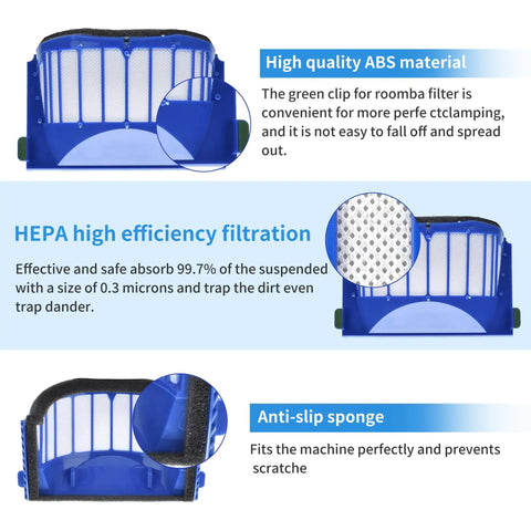 HEPA filter kit for Roomba 600 series vacuum with anti-slip sponge, showing high-quality ABS material and filtration features.