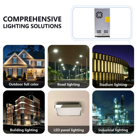 Comprehensive lighting solutions with Beefy 350W 12V Single Output Power Supply for industrial automation and CNC machines usage.
