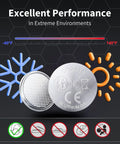 Kicking Performance Cr2016 3V Lithium Coin Cells Six Pack with temperature extremes symbols and batteries visible.