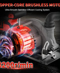 No Frills Hardcore Six Inch Cordless Circular Saw With Brushless Motor And 6200 Rpm Speed showing copper-core brushless motor design.