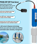 ORP Probe Replacement Sensor For Hayward Sense And Dispense Systems And OmniLogic Controllers with pool background