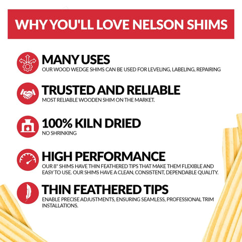Infographic detailing features of 8 Inch Wood Shims For Leveling Pro Pack 120 Count Wedges including uses, reliability, and kiln-dried shims.