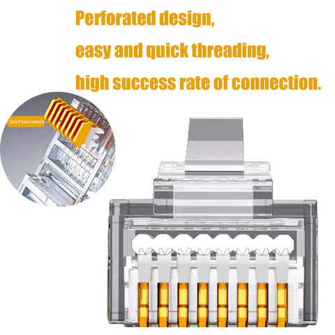 Close-up of RJ45 connector from Pass Through Ethernet Crimp Tool Kit For Cat5 Cat5e Cat6 Cables with threading design