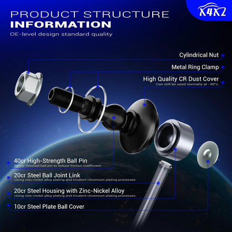 K750043 Zinc Nickel Alloy Front Stabilizer Sway Bar Links Fits 06 18 Toyota Rav4 Prius Plug-In Corolla Im Lexus structure details