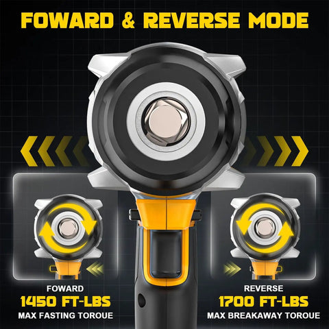 Cordless Impact Wrench Half Inch Drive For DeWalt 20V Battery With High Torque 2300 Nm And 1700 Foot Pounds Brushless Motor LED Light Tool Only
