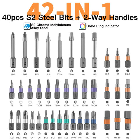 40 pieces of S2 steel bits from the 42 In 1 Magnetic Screwdriver Set With Ratchet Handle And Detachable Bits.