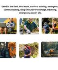 Collage showing camping and outdoor scenes with backpacks, tents, and the Hand Crank Portable Power Generator For Emergency USB Charging.