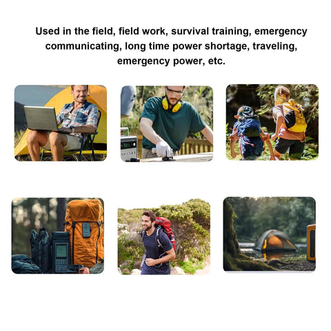 Collage showing camping and outdoor scenes with backpacks, tents, and the Hand Crank Portable Power Generator For Emergency USB Charging.