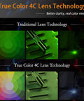 Comparison of traditional vs True Color 4C Lens Technology in auto darkening welding helmet with ultra large viewing screen