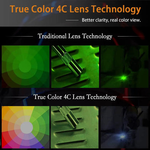 Comparison of traditional vs True Color 4C Lens Technology in auto darkening welding helmet with ultra large viewing screen