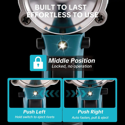 Beast 21V Brushless Cordless Rivet Gun Kit with operation modes and locking switch detail