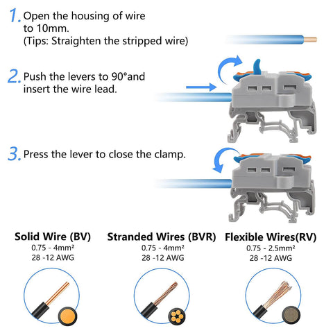 Din Rail Terminal Blocks Kit With 2 In 10 Out Universal Compact Lever Wire Connectors for various wire types shown in use