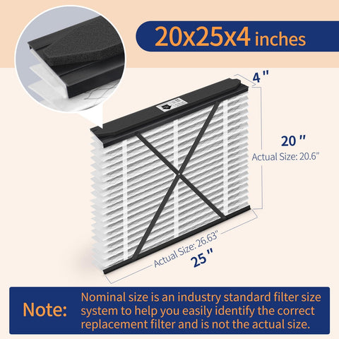 210 Replacement Filter For AprilAire Whole House Air Purifier Models 1210 1620 2210 2216 3210 4200 MERV 11 20x25x4 Two Pack