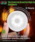 Hella Bright Universal Golf Cart Dome Light With Usb Rechargeable Battery And Cool White Led, held by hand, shows LED lights and battery details.
