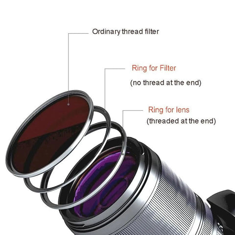 Magnetic Filter Adapter Kit For 52mm Aluminum Alloy Converts Threaded Filters To A Magnetic Quick Mount With Fast Swaps No Light Leaks