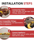Installation steps for Heavy Duty 18 Inch Gas Hose Connector With One Inch Outer Diameter And Three Quarter Inch FIP To Three Quarter Inch FIP Fittings Yellow Coated Stainless Steel For Tankless Water Heaters And Gas Appliances Epoxy Shielded Leak Proof Supply Line