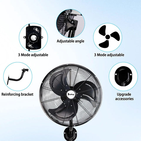 18 Inch Wall Mount Oscillating Fan With Aluminum Blades, High Velocity Airflow Up To 4592 CFM, multi-angle view and parts