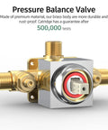 Pressure balance valve from Shower Faucet Set With Valve And 8 Inch Square Shower Head Single Handle Trim Kit With Extra Long 16 Inch Shower Arm Polished Chrome Easy Installation